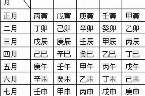 飛刃八字|年柱飞刃在八字中代表什么意思 飞刃在八字中代表什么意思流年